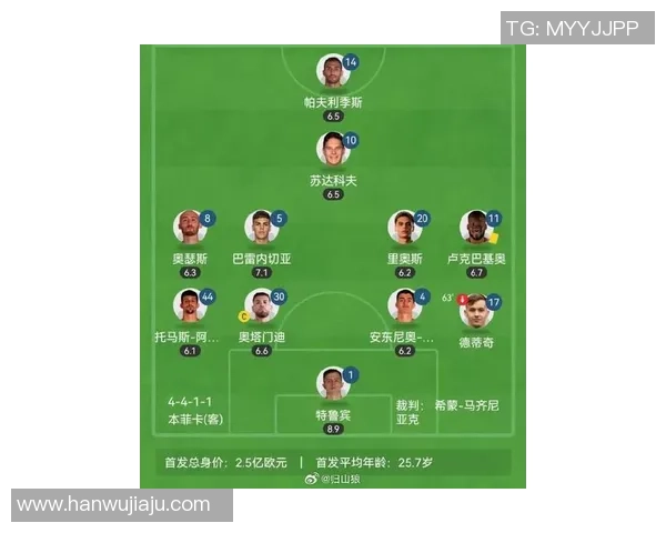 最新足球胆小球星排名榜揭晓 这些球员因心理压力遭遇挑战